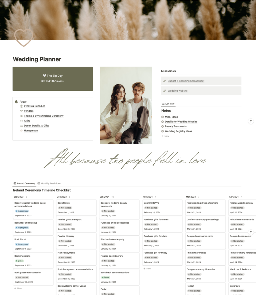Dashboard page of the Notion wedding planner features a timeline and links to subpages
