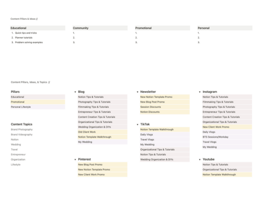 Screenshot of the content pillars section of scorpio rising media's content calendar for notion