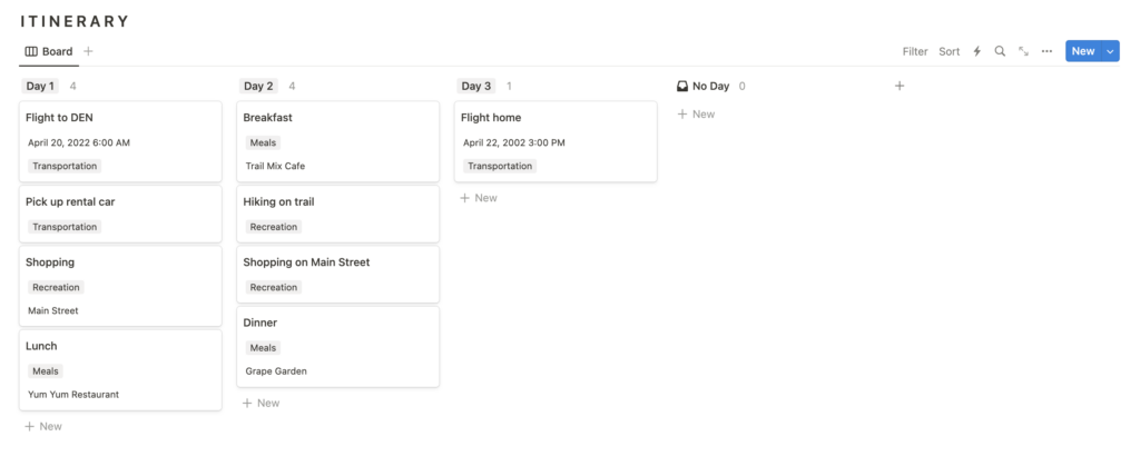 Notion board database organized by day for a trip itinerary 